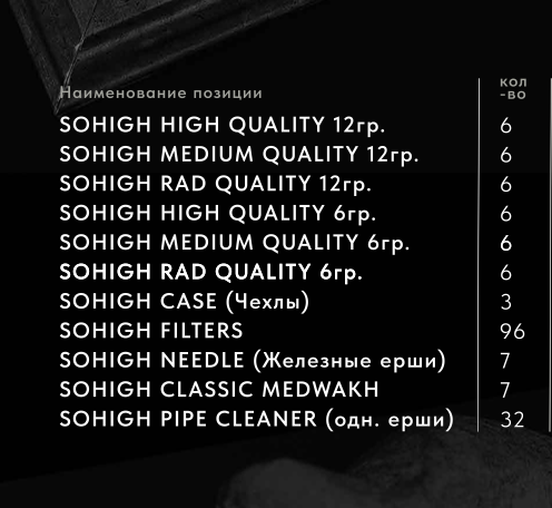 Набор Base | 62770 руб - готовый набор всей продукции для магазинов ( ррц 102 000 )