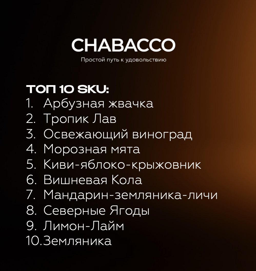 PROMO - CHABACCO Retail - За заказ 40 шт х 40 гр = в подарок 20 банок Сhaba